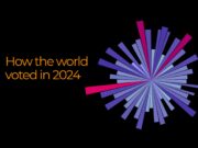 Cómo votó el mundo en 2024 | Elecciones Noticias