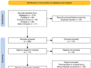 El impacto de los programas de intervención en el estilo de vida en la supervivencia libre de eventos cardíacos a largo plazo en pacientes con enfermedad arterial coronaria establecida