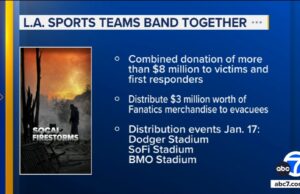 Las organizaciones deportivas de Los Ángeles se unen con una donación de más de $8 millones y campañas de distribución para aliviar los incendios forestales