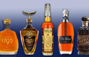 Edición del Concurso Los Mejores Bourbones del Mundo-2024