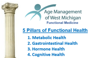 Un nuevo enfoque hacia un estilo de vida saludable