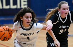 Calendario semanal de deportes de las escuelas secundarias del condado de Brevard: semana del 20 al 25 de enero