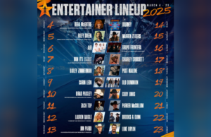 Se revela la programación de entretenimiento de RodeoHouston 2025