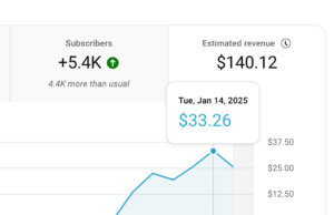 El estilo de vida del creador parece sobrevalorado. Tal vez limítese a la construcción y el envío.