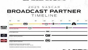 Cómo ver NASCAR: Tu centro para la temporada 2025