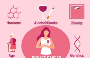 El alcohol está relacionado con un mayor riesgo de cáncer de mama, un experto dice que los cambios en el estilo de vida pueden ayudar