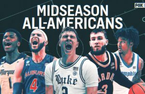 Equipos All-America de mitad de temporada de baloncesto universitario masculino de FOX Sports
