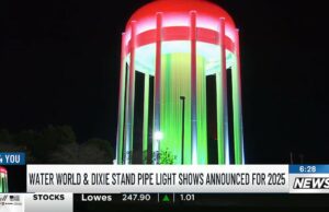 Calendario del espectáculo de luces Water World Water Tank 2025