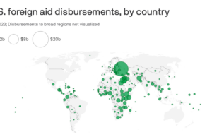 Donde se desembolsan los fondos de USAID en todo el mundo