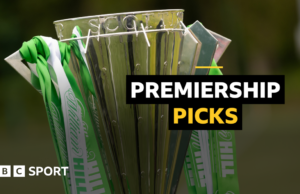 Gerente en Spotlight: Jimmy Thelin de Aberdeen