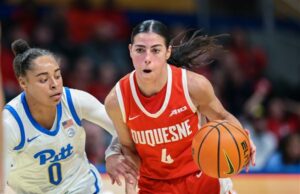 Notebook Sports College: Megan McConnell de Duquesne nombrada semifinalista por el prestigioso premio