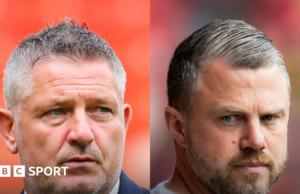 Dundee v Aberdeen: Pick of the Stats