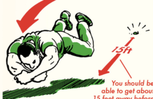 Habilidad de la semana: sobrevivir a una explosión de granadas