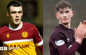 Adolescentes sin límites Lennon Miller y James Wilson nombrado en Escocia Escocia para la empate de Grecia