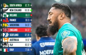 Ranking World Rugby: Francia no se beneficia y todos los negros se benefician: Planet Rugby