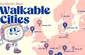 Mapeo: las ciudades más transitables del mundo