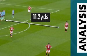 Man Utd 1-1 Arsenal: Partido del día 2 Análisis de Bruno Fernandes Free-Frees