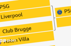 Soporte de sorteo de la Liga de Campeones: Liverpool Face PSG, Arsenal Meet PSV Eindhoven y Aston Villa Play Club Brugge en el último 16