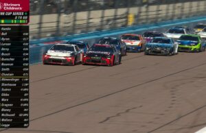 Final Laps: Christopher Bell toma una bandera a cuadros en Shriners Children's 500 para ganar la tercera carrera de la Copa Straight Cup | NASCAR en Fox