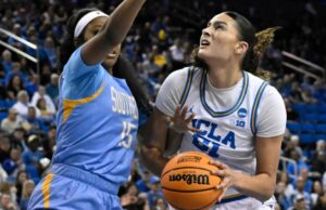 Women's March Madness 2025: Soporte de torneo de la NCAA imprimible como punta de la ronda 2
