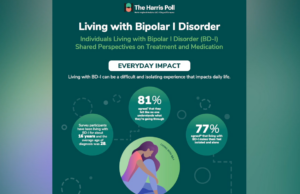 30 de marzo para marcar el día bipolar mundial