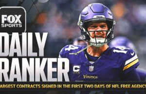 ¿Cuáles fueron los 10 contratos más grandes en los primeros dos días de agencia libre de la NFL?