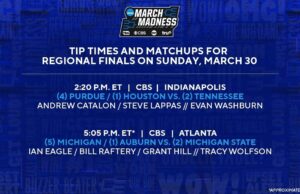 CBS Sports y TNT Sports anuncian Tip Times y comentaristas para finales regionales el domingo 30 de marzo