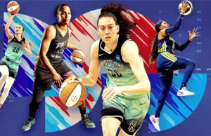 Guía del draft de baloncesto femenino de fantasía: clasificaciones, proyecciones y estrategia
