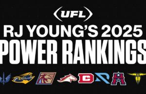 2025 UFL Power Ranking: Battlehawks Slide, Panthers se eleva después de la semana 4