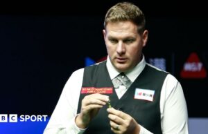 Clasificatorios del Campeonato Mundial de Snooker: Daniel Wells Stuns Gary Wilson