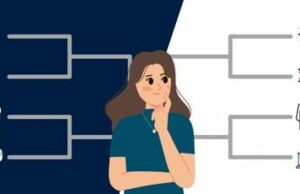 Sátira | El verdadero grupo de locura de marzo: edición de estudiantes de Penn State