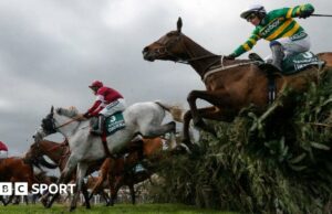 Grand National 2025: Soy Maximus Heads Confirmaciones para Aintree Race