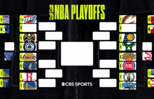 2025 Soporte de playoffs de la NBA: imagen de postemporada, enfrentamientos, calendario mientras los guerreros clan la semilla número 7 de West West