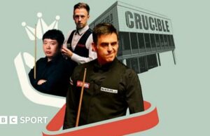 World Snooker Championship 2025: calificación, cuándo es el sorteo y los tiempos de cobertura de televisión de la BBC