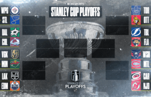 Playoffs de la NHL 2025: horario, soporte, puntajes, resultados para todas las series de primera ronda en busca de la Copa Stanley
