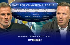 MNF hace la carrera por las predicciones de la Liga de Campeones, pero ¿estás de acuerdo?