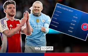 Coeficiente de la UEFA: ¿Por qué PL tendrá un punto de CL adicional después de la victoria de Madrid de Arsenal?